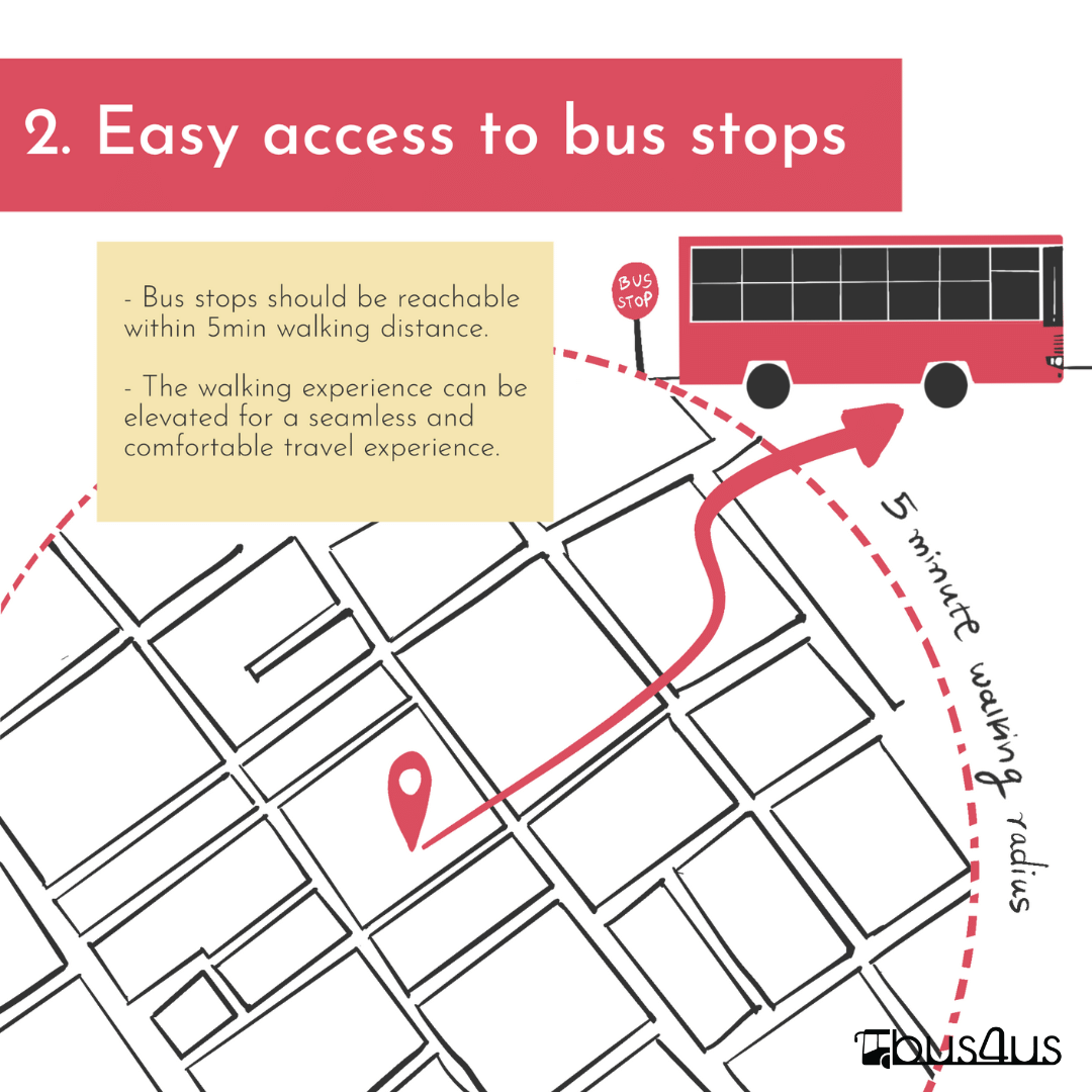 Easy to access bus stops