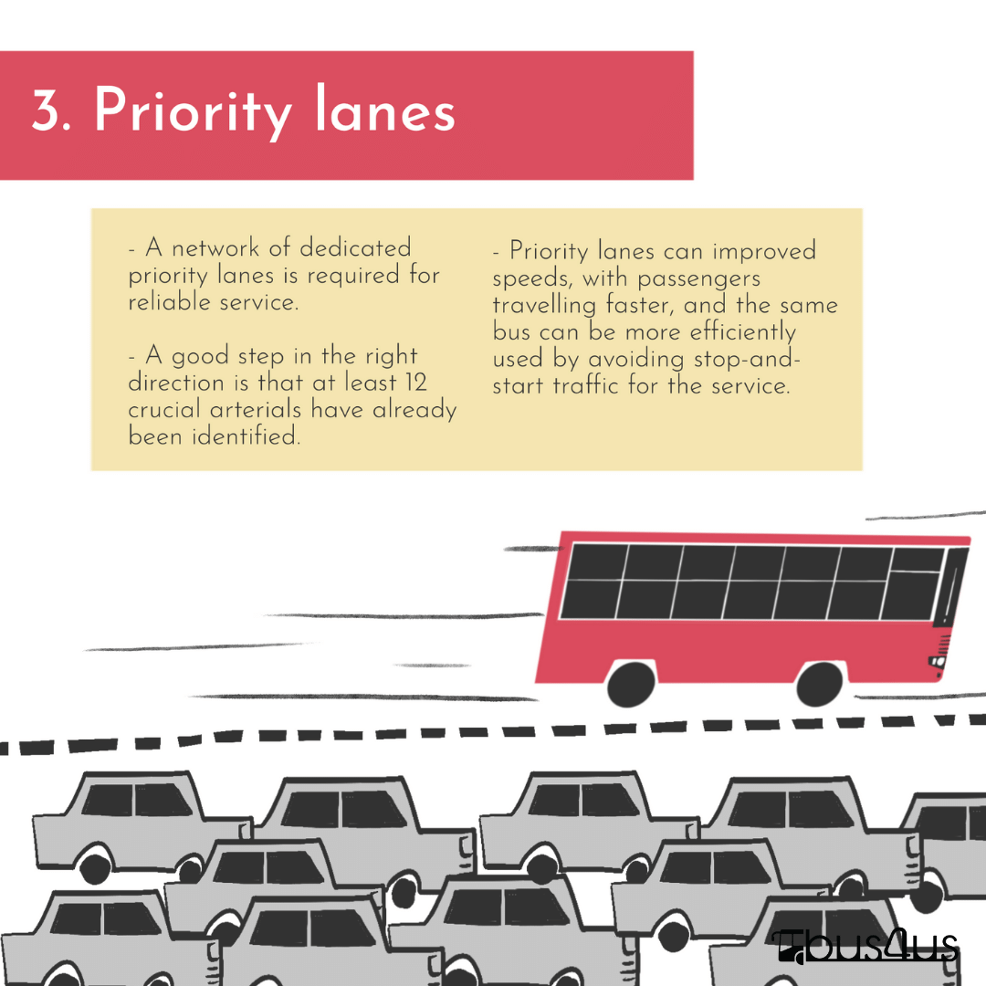 Priority lanes