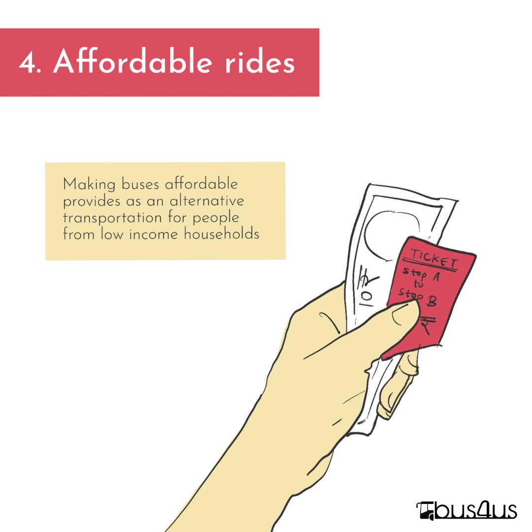 Affordable rides