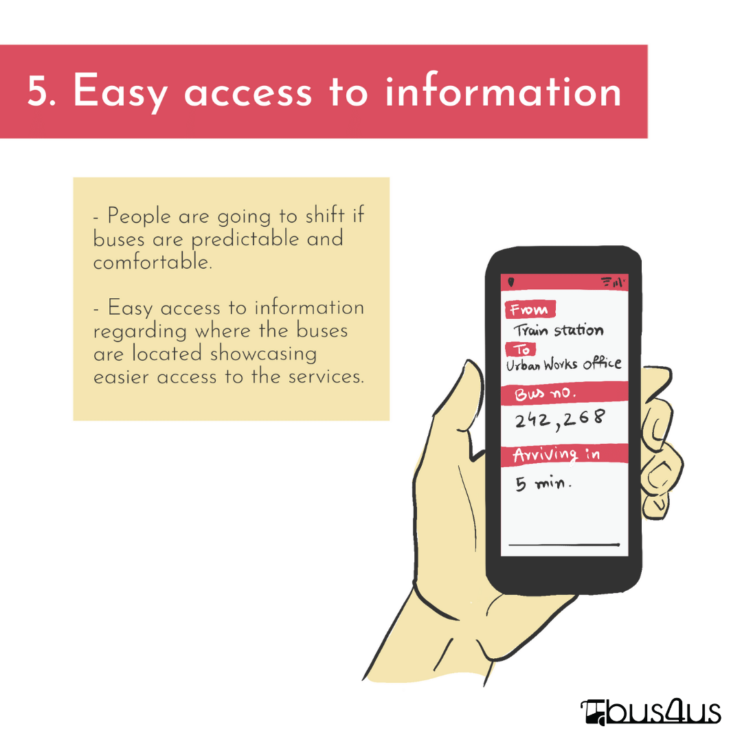 Easy access information